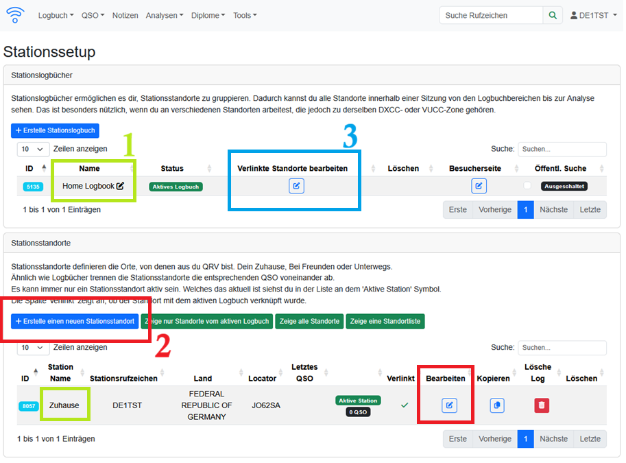 Ansicht des Stationssetups